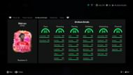The stats (Image via EA Sports)